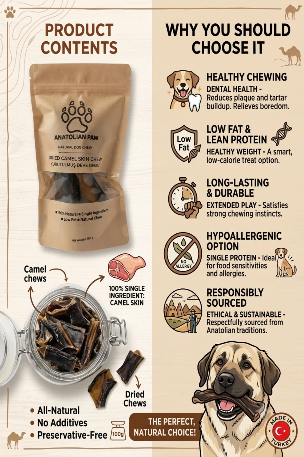 Freeze-Dried Camel Hide Dog Treat 100% Natural 100 g